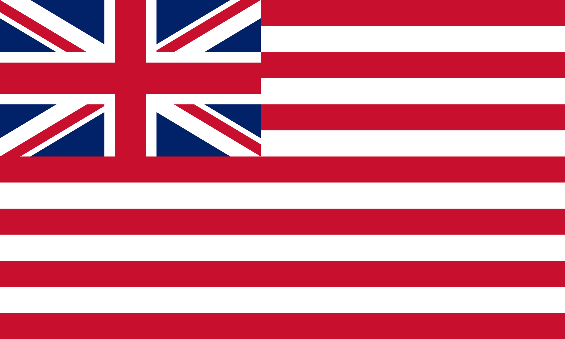 The flag of the British East India Company (1801)