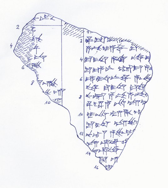 Hittite cuneiform tablet inscribed with the Deeds of Suppiluliuma I, from Hattusa (Bogazköy)