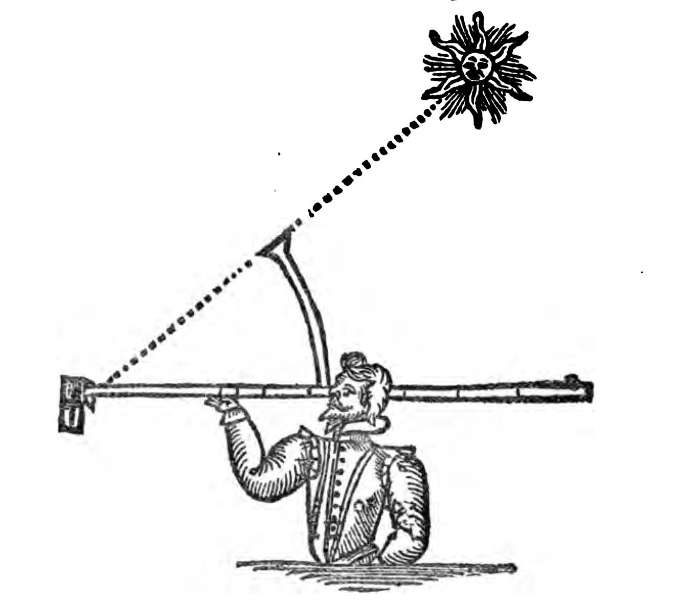 Period diagram of John Davis's backstaff from The Seaman's Secret showing the instrument's frame