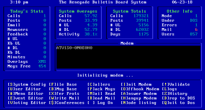 Renegade BBS Waiting-for-Caller SysOp screen showing system statistics
