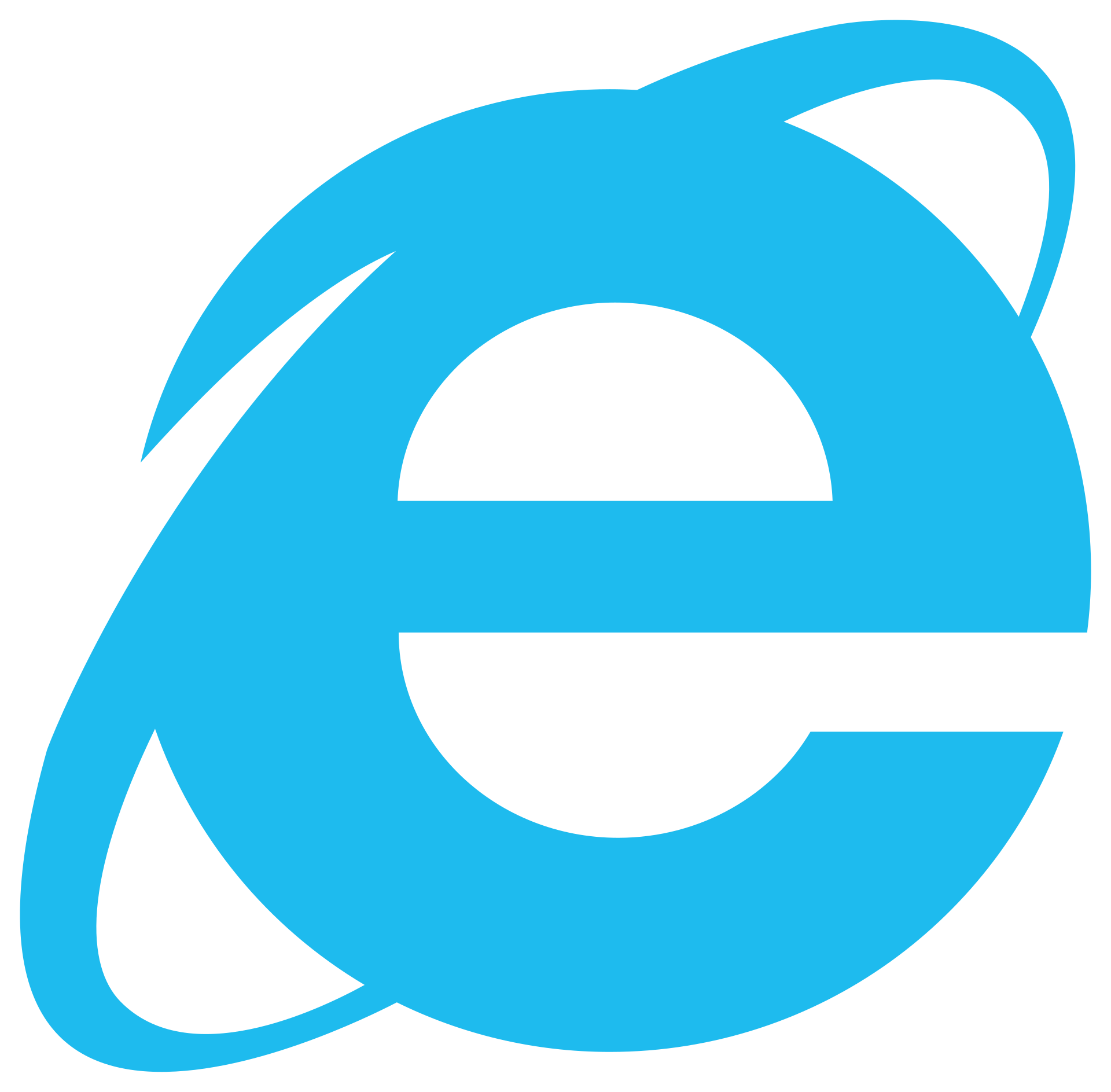 The Internet Explorer logo: a blue lowercase 'e' wrapped by a golden orbital ring.