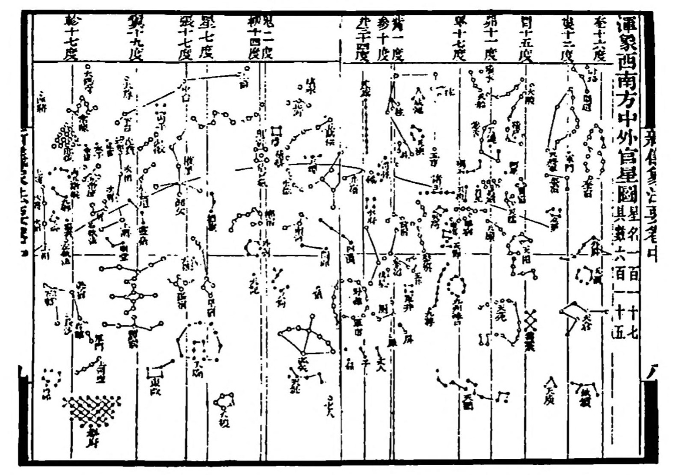 Star map of Su Song's 1092 celestial globe showing the lunar mansions
